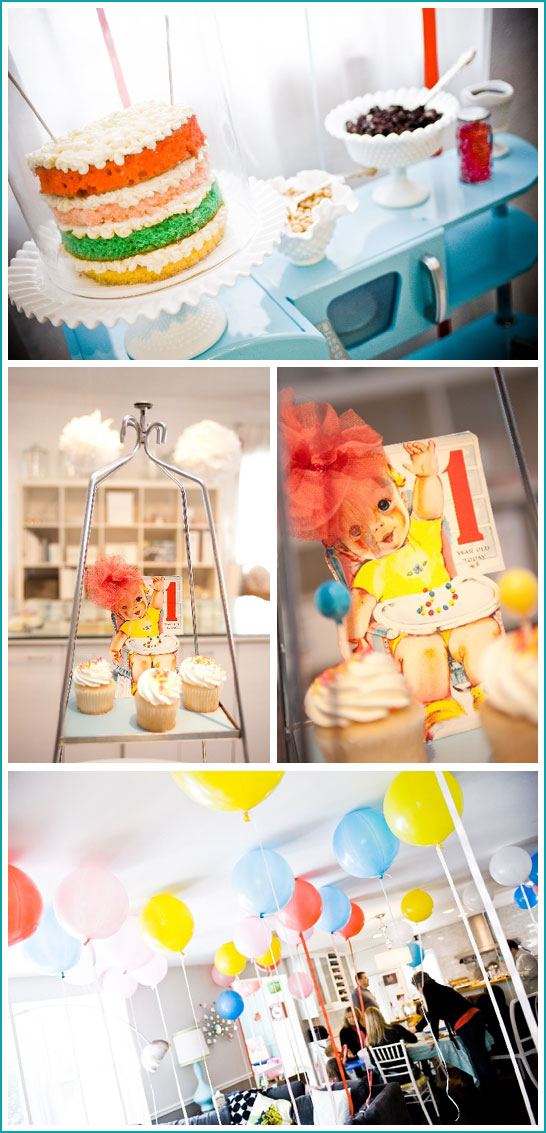 Vintage Ballon Birthday Party