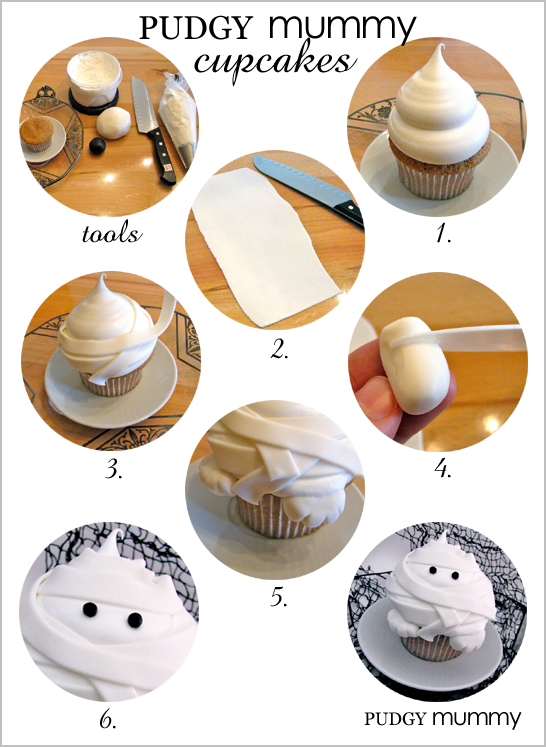 Halloween Mummy Cupcake Tutorial