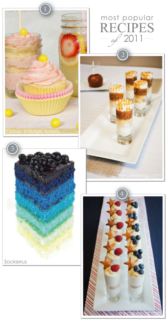 2011 Top Recipes on Half Baked - The Cake Blog